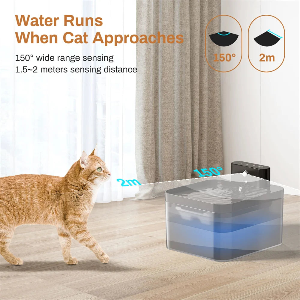 Wireless Pet Water Fountain 2.2 L