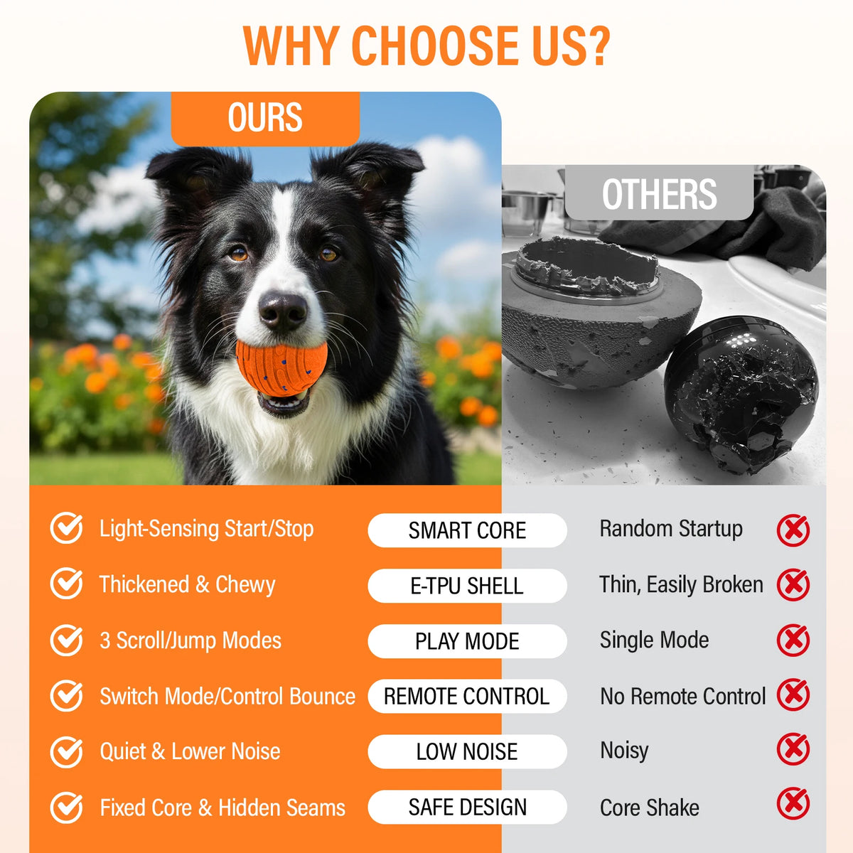 Smart Auto-Move Chew Ball