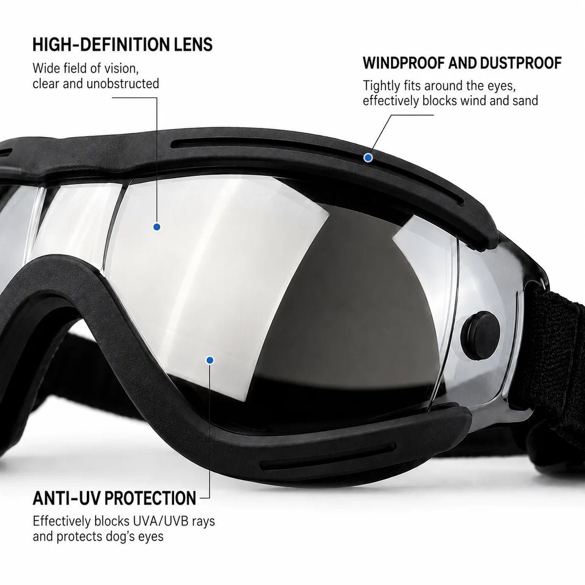UV Dog Goggles